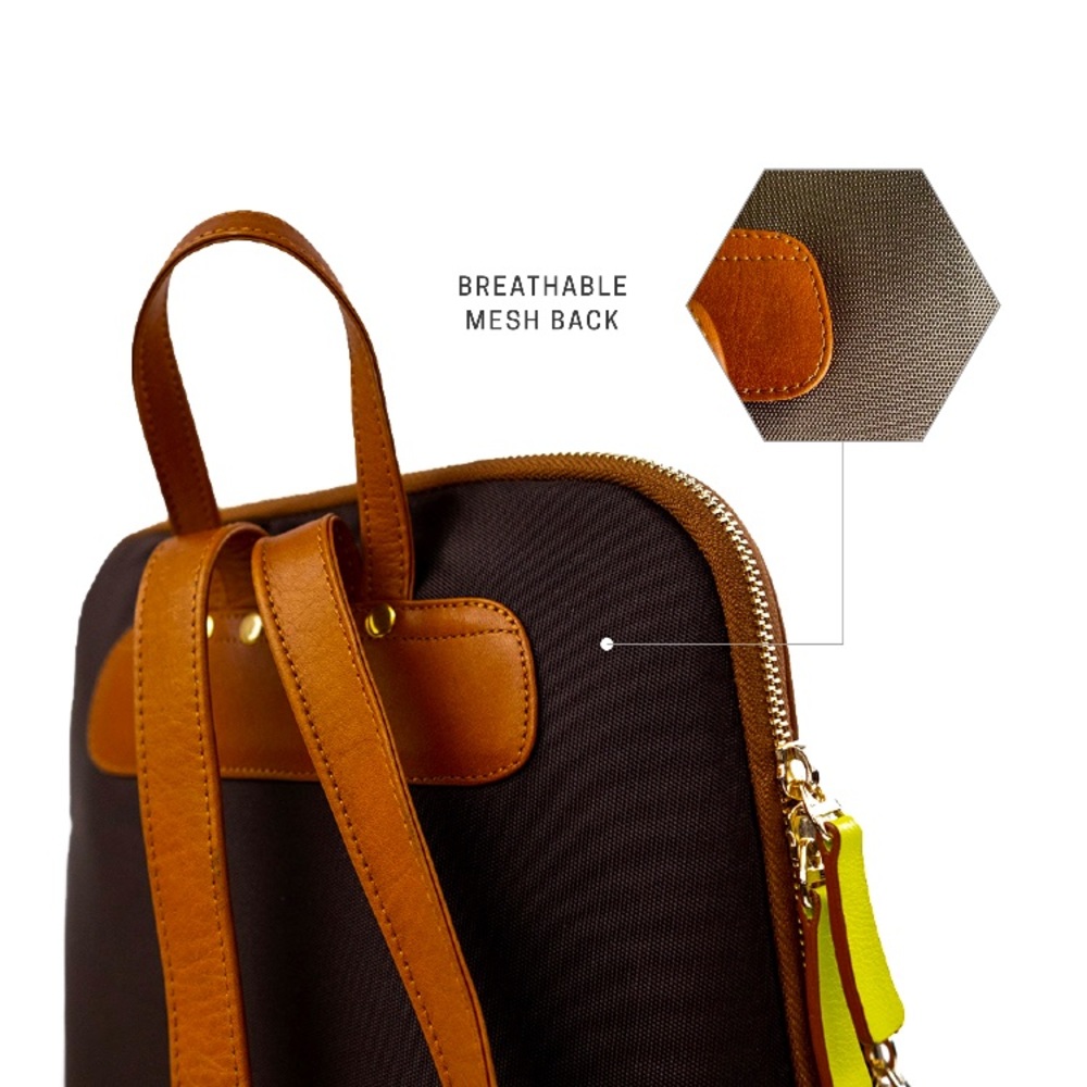 Vintage Genuine Slim Cognac Leather Laptop Backpack School/College/Work/Travel - Picture 6 of 16